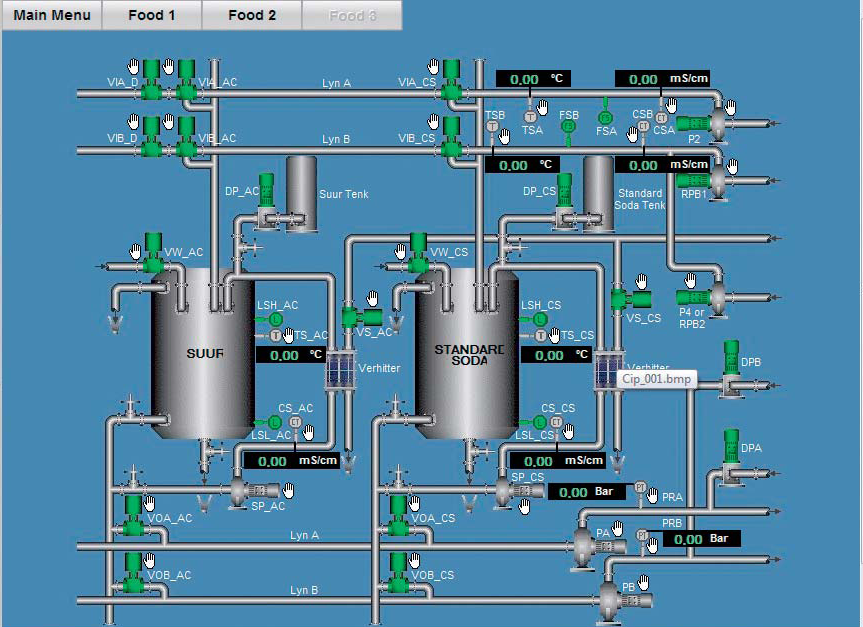 Siemens Automation Training In bangalore