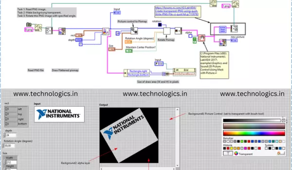 labview training